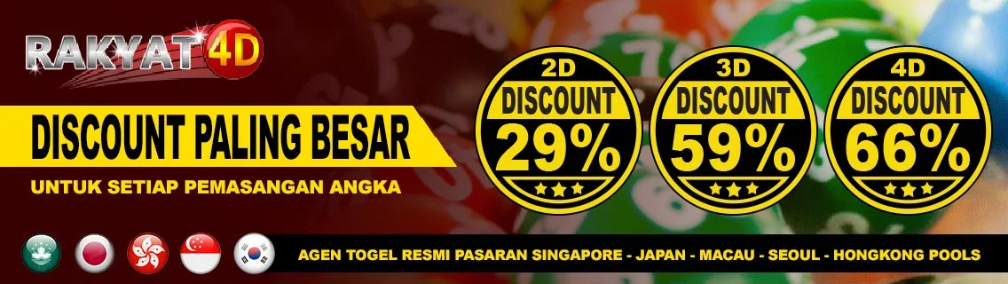 Rakyat4d
